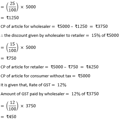 ML Aggarwal Solutions Class 10 Maths Chapter 1 Goods And Service Tax (GST)